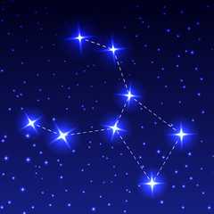 The Constellation of the Bowl in the night starry sky. Vector illustration of the concept of astronomy.