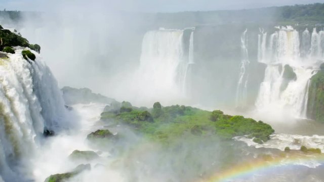 Panoramic view of the massive Iguazu Waterfalls system in Brazil
