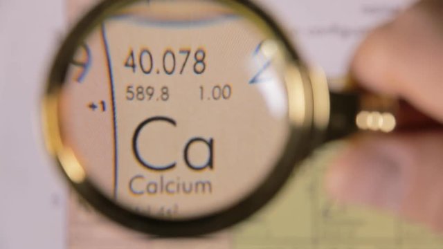 A hand moving a lens magnifier over a defocused board (a periodic table) and revealing the chemical element name, symbol and scientific properties of Ca, Calcium.
