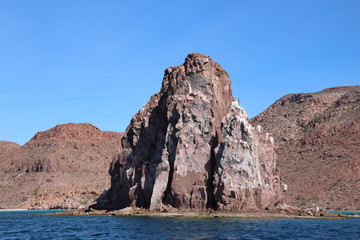 K&uuml;ste Baja California