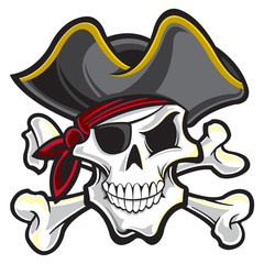 Pirate skull