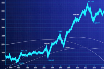 abstract financial chart