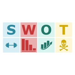 SWOT analysis business diagram