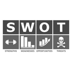 SWOT analysis business diagram