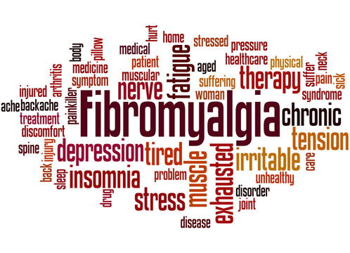 Fibromyalgia word cloud concept