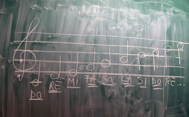 Solfege musical notes written on school blackboard