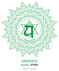 Fourth chakra illustration vector of Anahata