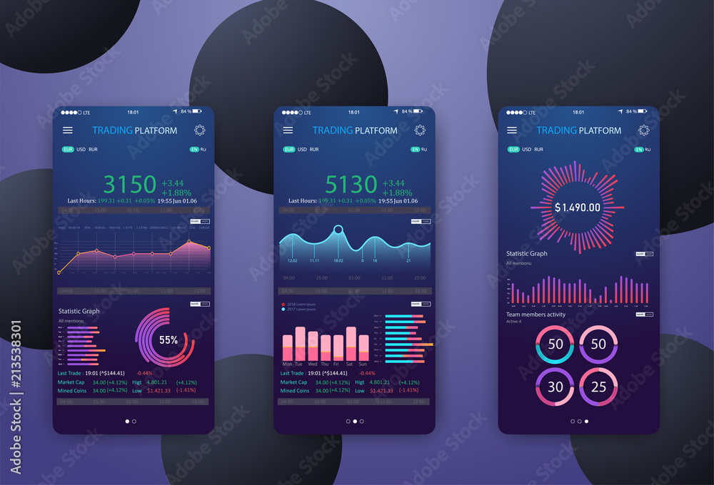 Leinwandbilder mobile app infographic template with modern design weekly and annual statistics graphs. pie charts, 