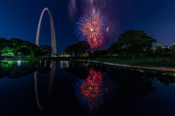 Fireworks under the Gateway Arch in St. Louis Missouri