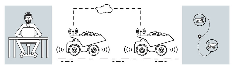 Smart transportations and trucking.