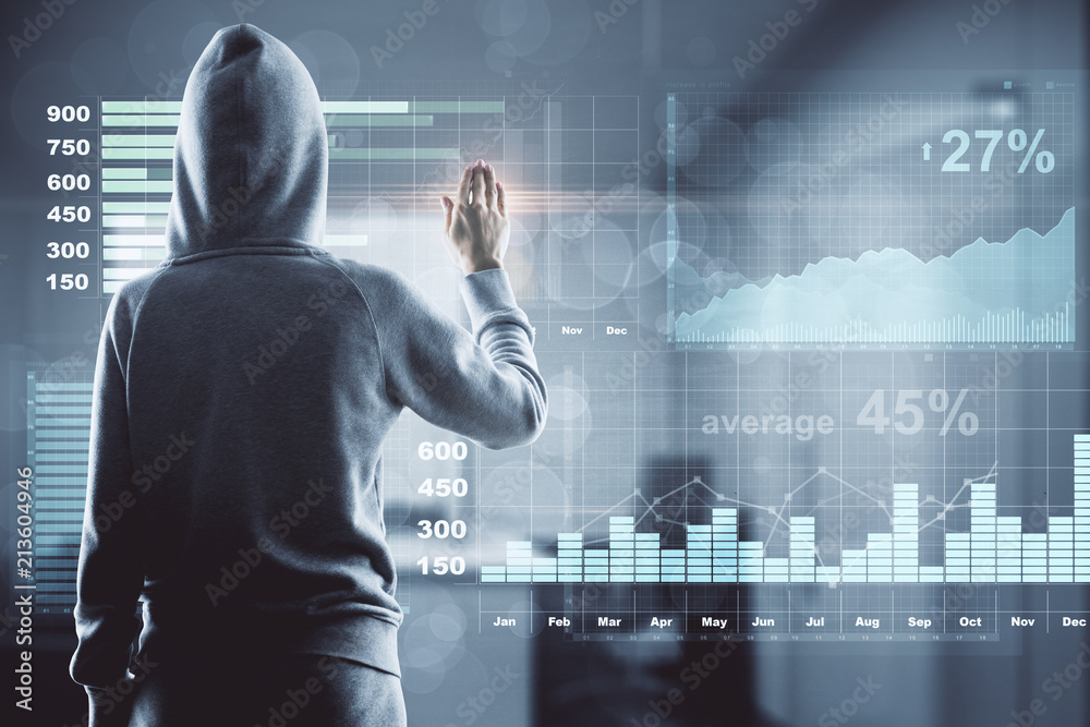 Poster hacker with financial chart screen
