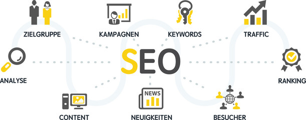 Seo Vektor Grafik Icons Piktogramme