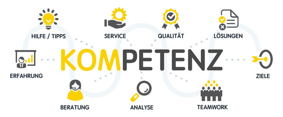 Kompetenz Vektor Grafik Icons Piktogramme