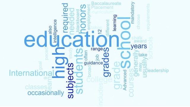 An education word cloud animation