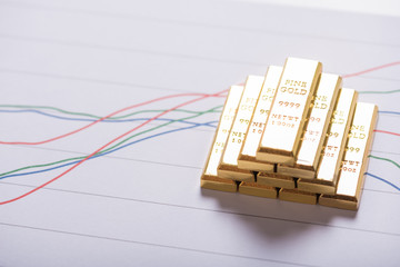 stack of gold bar on business analysis graph background