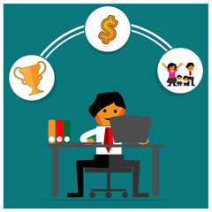 Purpose work and business man. This theme template is showing the concept of purpose work are money, family, and .appreciation.