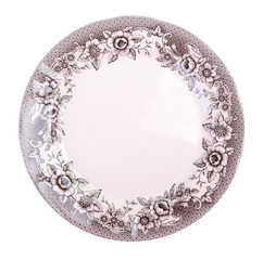 plates on the background