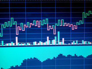 Naklejka premium Stock market chart on computer display. Business analysis diagram