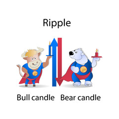 Ripple. Bullish and bearish candle.llustration of financial technologies, strategy of the game on the exchange crypto-currency. Candle growth and the fall. Financing of investment growth.