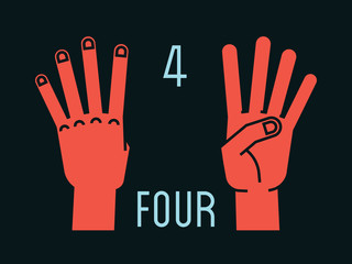 Fototapeta premium Count on fingers. Number four. Gesture. Stylized hands with index, middle, ring and little fingers up. Vector