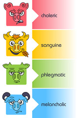 temperaments set personality types
