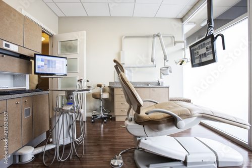 Practice Speed Dating for Dentists