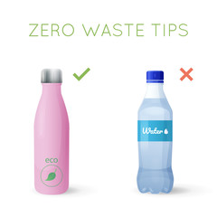 Reusable water bottle instead of plastic bottle. Zero waste tips. Healthy lifestyle
