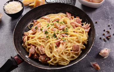 Delicious carbonara pasta