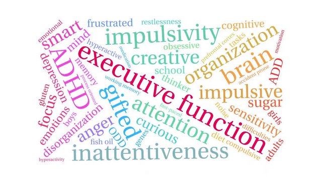 Executive Function ADHD Animated Word Cloud on a white background. 