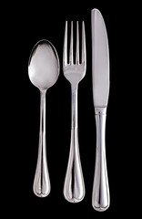 Knife, Fork and Spoon