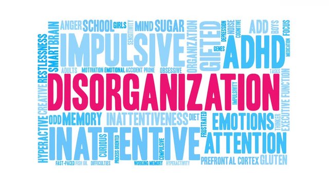 Disorganization ADHD Animated Word Cloud on a white background. 