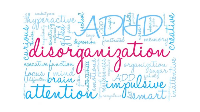 Disorganization ADHD Animated Word Cloud