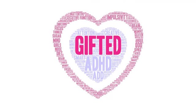 Gifted ADHD Animated Word Cloud on a white background. 