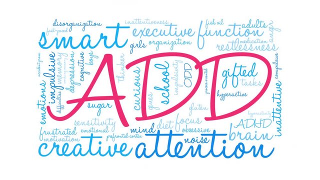 ADD Animated Word Cloud