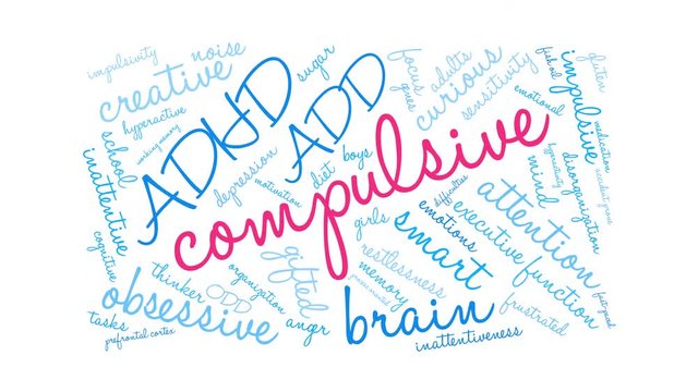 Compulsive ADHD Animated Word Cloud