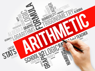 Arithmetic word cloud collage, education concept background