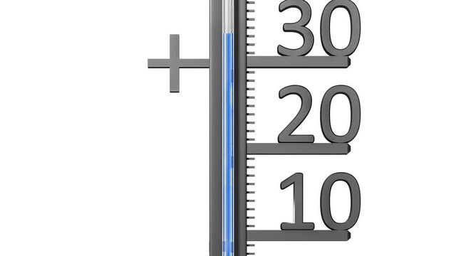 Animation up along thermometer scale