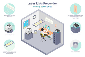 Labor Risk recommendations. Office works. Optimal work environment conditions in the office. Isometric illustration, isolated on white background. - obrazy, fototapety, plakaty