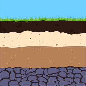 layers of soil with grass