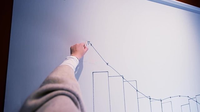 Modern presentation of annual report business woman hand drawing a graph on a flipchart during a presentation for the boards of directors of a big company