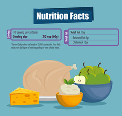 healthy food with nutritional facts
