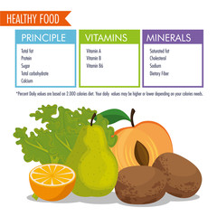healthy food with nutritional facts