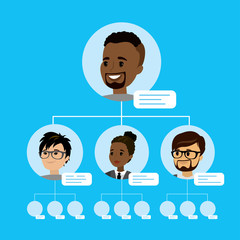 hierarchy of company persons,Businessman and businesswoman icons