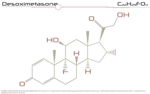 Large and detailed infographic of the molecule of Desoximetasone