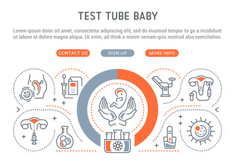 Linear Banner of Test Tube Baby.