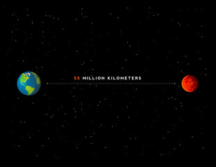 Infographics with distance between Earth and Mars