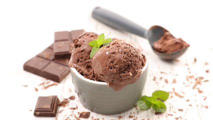 chocolate ice cream