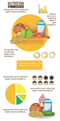 Nutrition and food yellow infographic with statistics and elements