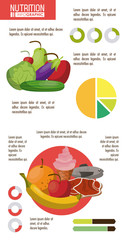 Nutrition and food infographic with statistics and elements