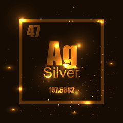 silver element of the periodic table gold shine effect
